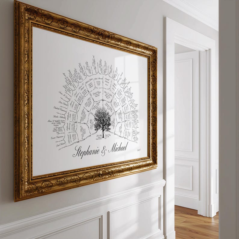 Personalized Family Tree Wedding Gift Poster | Custom Family Tree Print ...