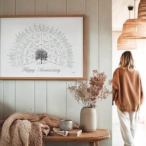 Peut inclure: Une affiche encadr&eacute;e avec un motif d'arbre et l'inscription "Happy Anniversary". L'affiche est dans un cadre en bois clair. L'image est accroch&eacute;e &agrave; un mur vert clair.