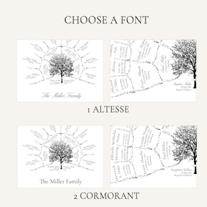Peut inclure: Quatre mod&egrave;les d'arbres g&eacute;n&eacute;alogiques en noir et blanc avec le texte "CHOOSE A FONT". Chaque mod&egrave;le pr&eacute;sente un arbre avec des noms et des dates. Le texte "The Miller Family" est &eacute;galement pr&eacute;sent. Deux options de police sont &eacute;tiquet&eacute;es "1 ALTESSE" et "2 CORMORANT".
