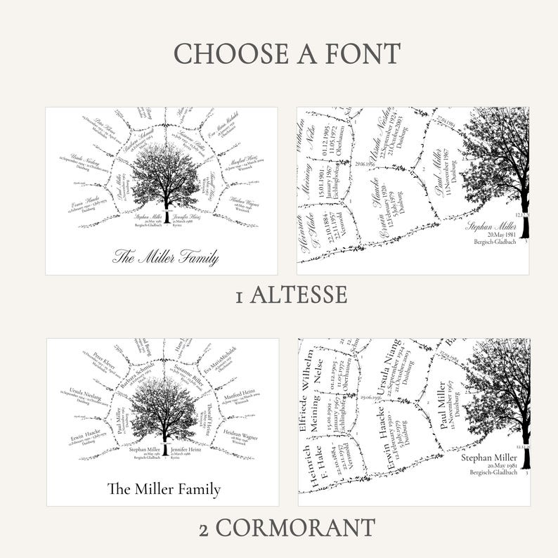 Peut inclure: Quatre mod&egrave;les d'arbres g&eacute;n&eacute;alogiques en noir et blanc avec le texte "CHOOSE A FONT". Chaque mod&egrave;le pr&eacute;sente un arbre avec des noms et des dates. Le texte "The Miller Family" est &eacute;galement pr&eacute;sent. Deux options de police sont &eacute;tiquet&eacute;es "1 ALTESSE" et "2 CORMORANT".