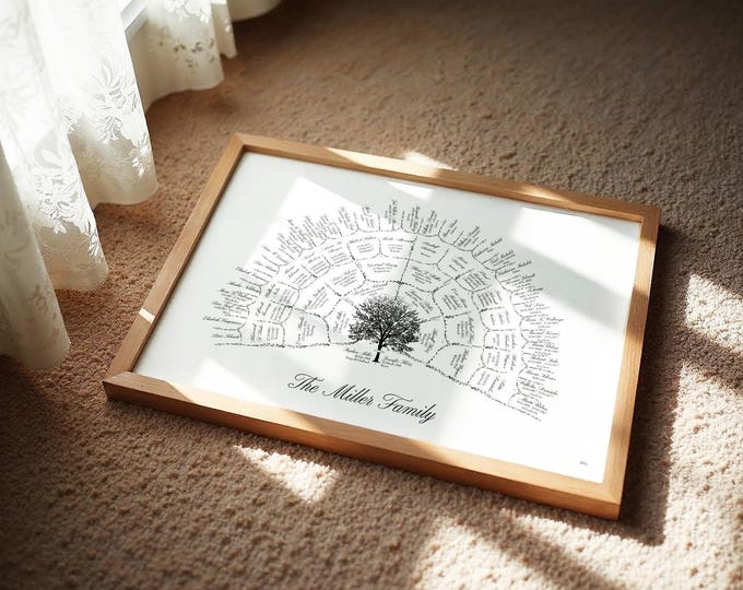 Custom Family Tree Poster – A Meaningful Gift for Generations | Personalized Ancestry Wall Art
