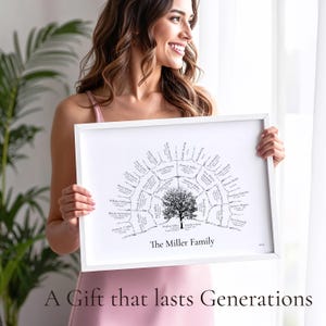 Peut inclure: Impression encadr&eacute;e blanche avec un arbre g&eacute;n&eacute;alogique en noir et blanc. L'impression pr&eacute;sente un arbre au centre avec des noms autour. Le texte "The Miller Family" est en dessous de l'arbre et "A Gift that lasts Generations" en bas.