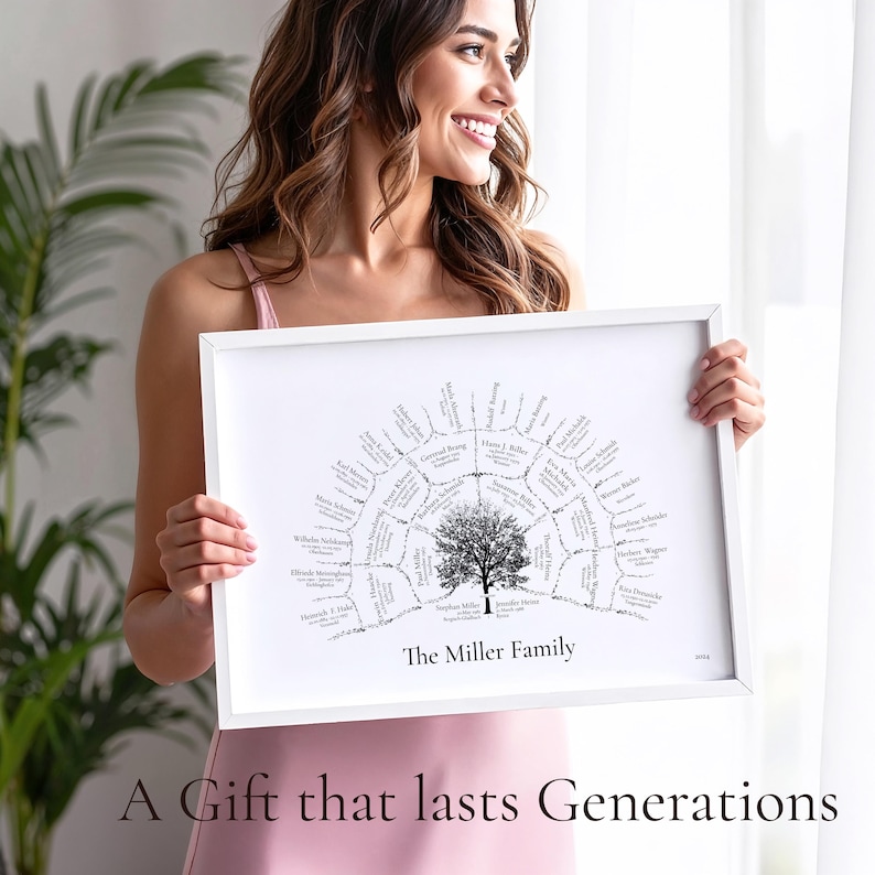 Peut inclure: Impression encadr&eacute;e blanche avec un arbre g&eacute;n&eacute;alogique en noir et blanc. L'impression pr&eacute;sente un arbre au centre avec des noms autour. Le texte "The Miller Family" est en dessous de l'arbre et "A Gift that lasts Generations" en bas.
