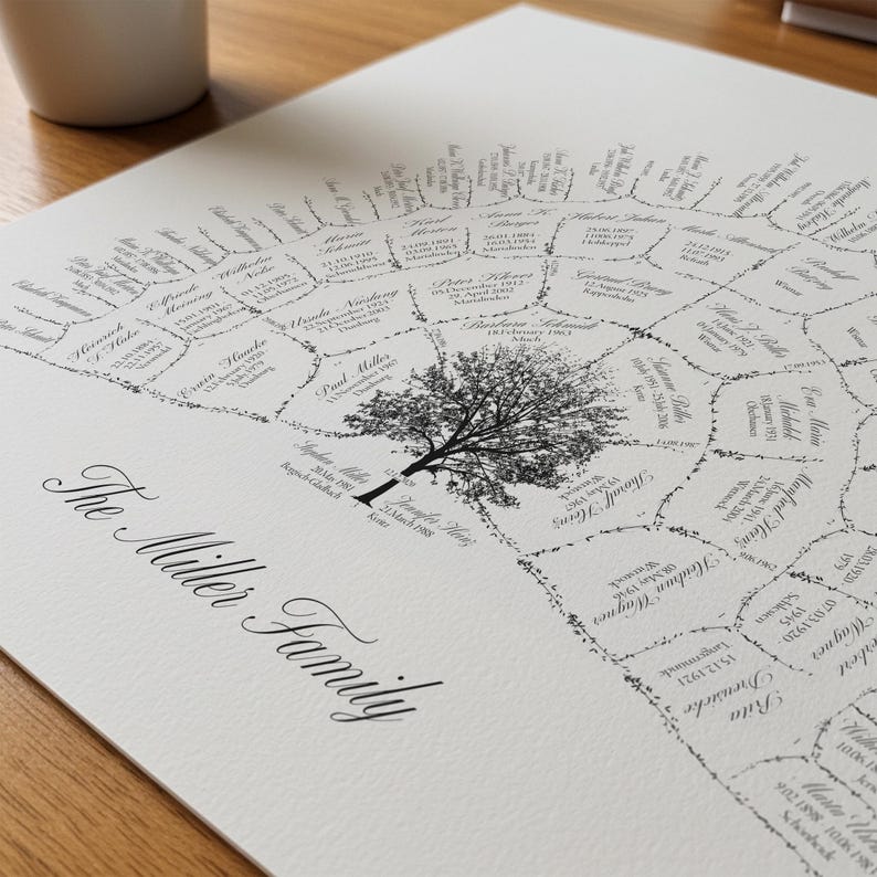 Peut inclure: Impression d'arbre g&eacute;n&eacute;alogique en noir et blanc sur papier cr&egrave;me. Le dessin de l'arbre est au centre, avec des noms et des dates dispos&eacute;s autour. Les mots "The Miller Family" sont &eacute;crits en cursive en bas.