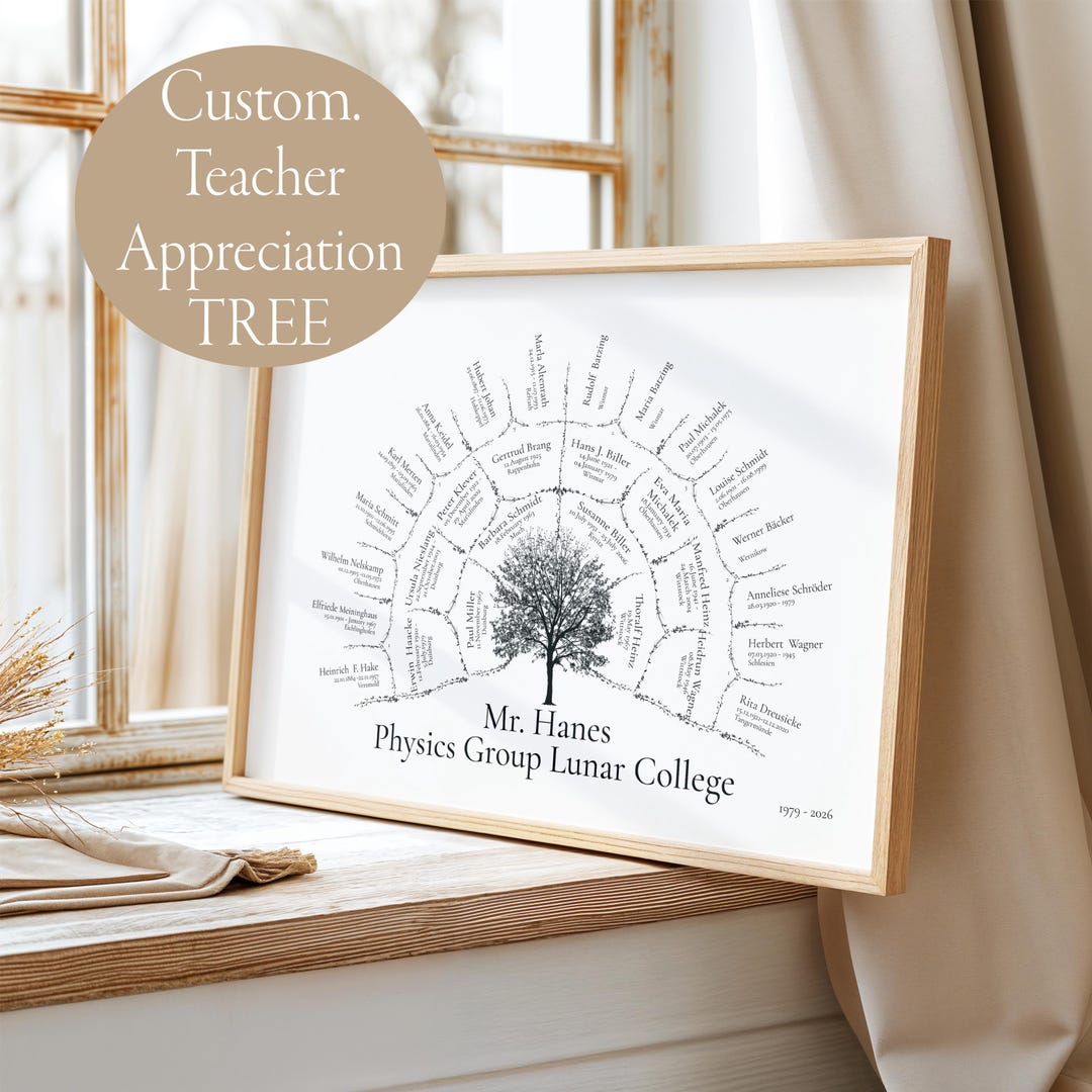 Personalized Mentor Tree Poster | Teacher Appreciation Gift | Custom ...