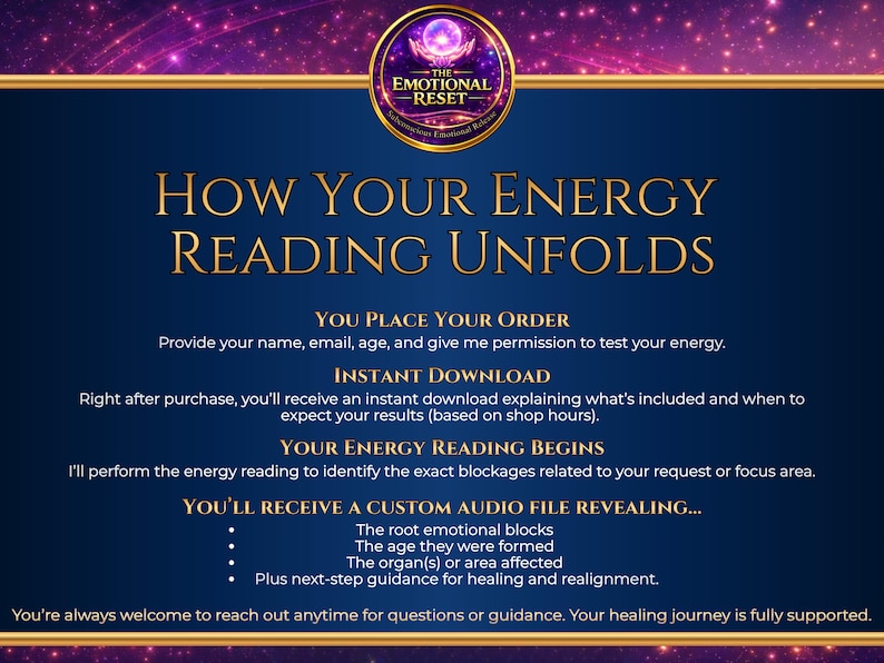 May include: A digital graphic with a dark blue background and gold text that reads "How Your Energy Reading Unfolds." The graphic details the process, including ordering, instant download, and a custom audio file revealing emotional blocks and affected areas.