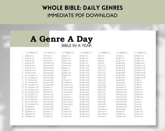 Bible in a Year: A Genre A Day | Reading Plan, Whole Bible, Digital download, Printable,  Bible tracker, Reading tracker, One year plan