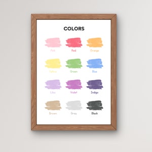Cartel imprimible educativo de colores, Montessori, Aprender colores, Decoración del aula, Cartel de colores, Decoración del aula del maestro, Descarga digital