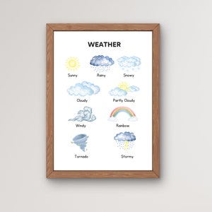 Poster éducatif météo imprimable | Carte météo pour enfants, impression éducative, chambre de bébé Montessori, décoration de salle de classe, téléchargement numérique