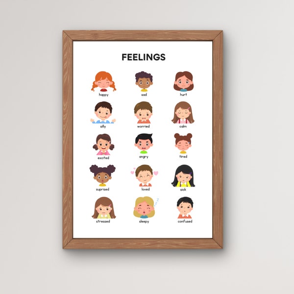 Feelings Educational Poster | Feelings Chart, Emotions Chart, Emotions Poster, Printable, Classroom Wall Art, Digital Download