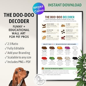Funny Dog Poop Poster Canva Template | Editable Vet Office Wall Art | Pet Groomer Printable | The Doo-Doo Decoder Chart