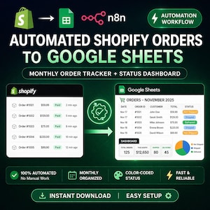 Automated Shopify Orders to Google Sheets | n8n Workflow Automation | E-commerce Automation Tool | Instant Download