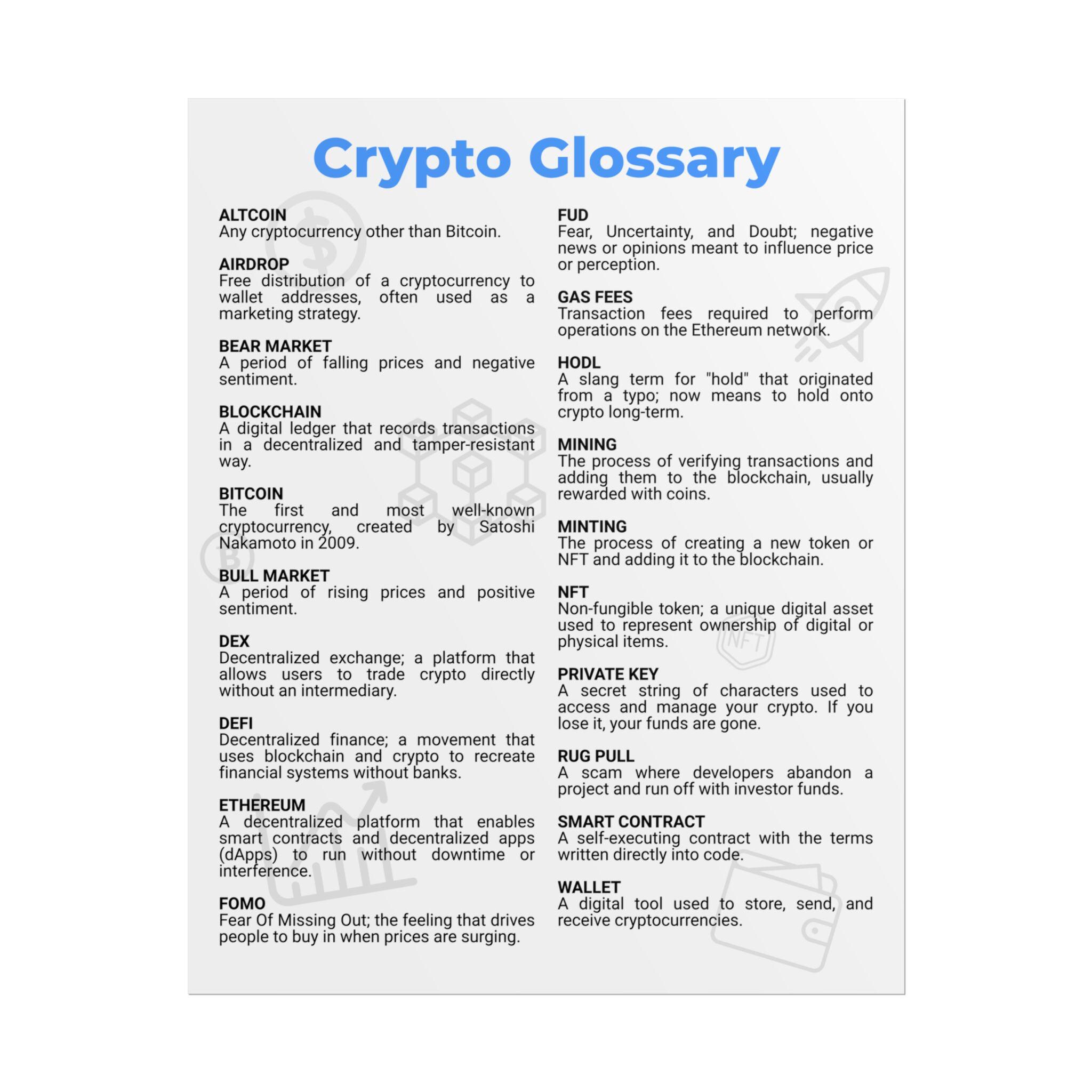 Crypto Glossary Poster: Educational Web3 Art for Traders - Etsy Israel