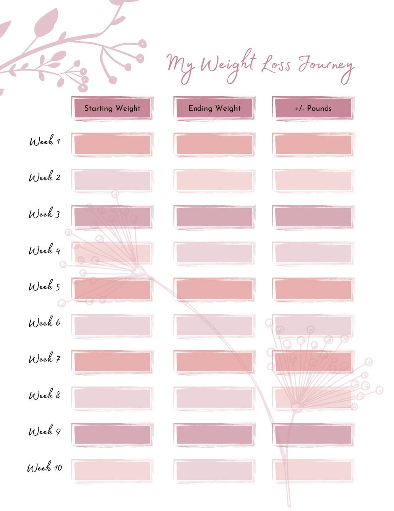 Weight loss tracker, My weight loss journey, tracker, weekly weigh in, weight journal, goals image 2