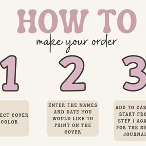 May include: A graphic with instructions on how to order. The text reads "HOW TO make your order" in mauve letters. Steps 1, 2, and 3 are outlined with corresponding text boxes: "Select Cover Color", "Enter the names and date you would like to print on the cover", and "Add to cart & start from step 1 again for the next journal."