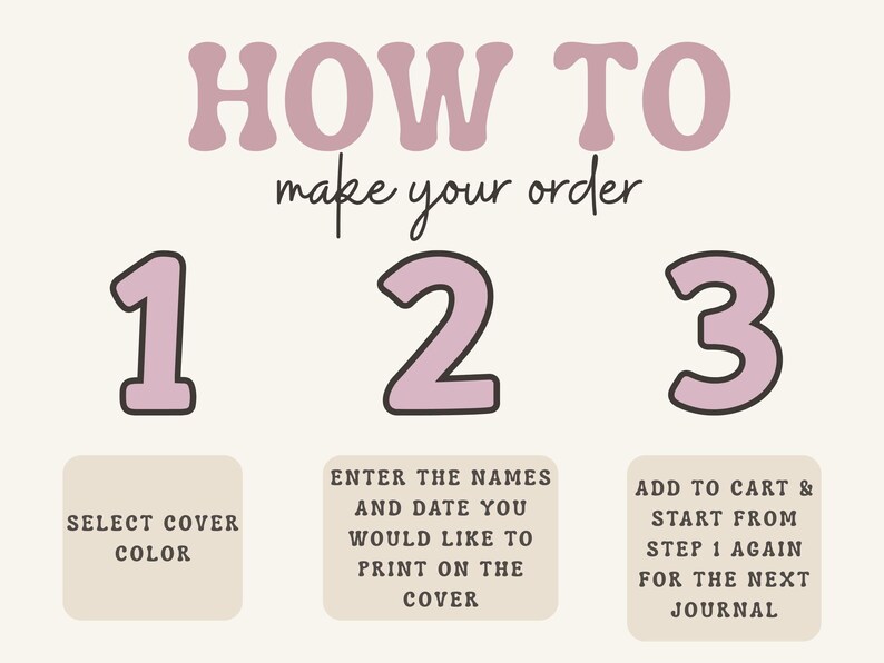 May include: A graphic with instructions on how to order. The text reads "HOW TO make your order" in mauve letters. Steps 1, 2, and 3 are outlined with corresponding text boxes: "Select Cover Color", "Enter the names and date you would like to print on the cover", and "Add to cart & start from step 1 again for the next journal."