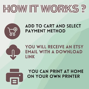 May include: An infographic with the text "HOW IT WORKS?" and instructions. The steps include adding to cart, receiving an Etsy email with a download link, and printing at home. Icons of a shopping cart, cloud, and printer are included.
