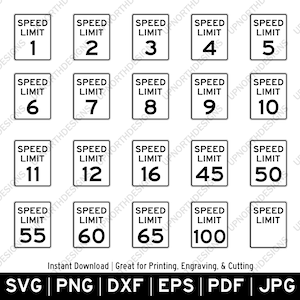Speed Limit Sign Bundle | Birthday Party Speed Limit Decor | Road Sign Graphic Image | svg, pdf, ai, eps, png