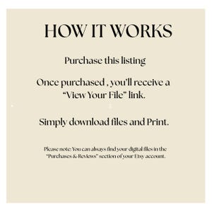 以下が含まれることがあります： 上部に「HOW IT WORKS」というテキストが入ったクリーム色のグラフィック。手順には、リストの購入、「View Your File」リンクの受信、ファイルのダウンロードと印刷が含まれます。デジタルファイルの検索に関する追加の注意点。