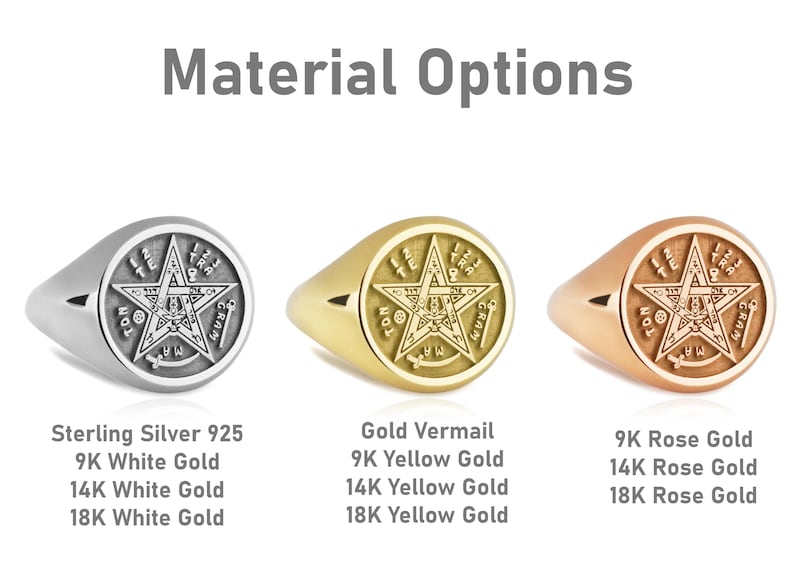 14K Solid Gold Tetragrammaton Signet Ring, Spiritual Kabbalah Ring, Gold Occult Protection Gift, Hebrew Sacred Jewelry, Solomon Seal Ring image 6