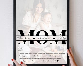 Custom Mom Name Print with Kids’ Names, Personalized Mother Quote Wall Art, Digital Download Gift for Her, Printable Mother's Day Decor