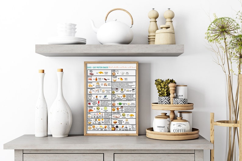May include: A framed poster with a white background and black text that reads "Quick + Easy Protein Snacks" and lists various food combinations. The poster is hanging on a white wall above a gray countertop with white ceramic bottles and a wooden tiered tray with jars and a plant.