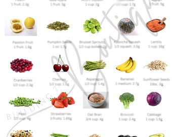 Aliments riches en fibres Alimentation saine Liste de contrôle d&#39;épicerie Liste d&#39;aliments à faible teneur en glucides Tableau des aliments en fibres Planificateur de menus Éducation des patients Nutrition Liste d&#39;épicerie