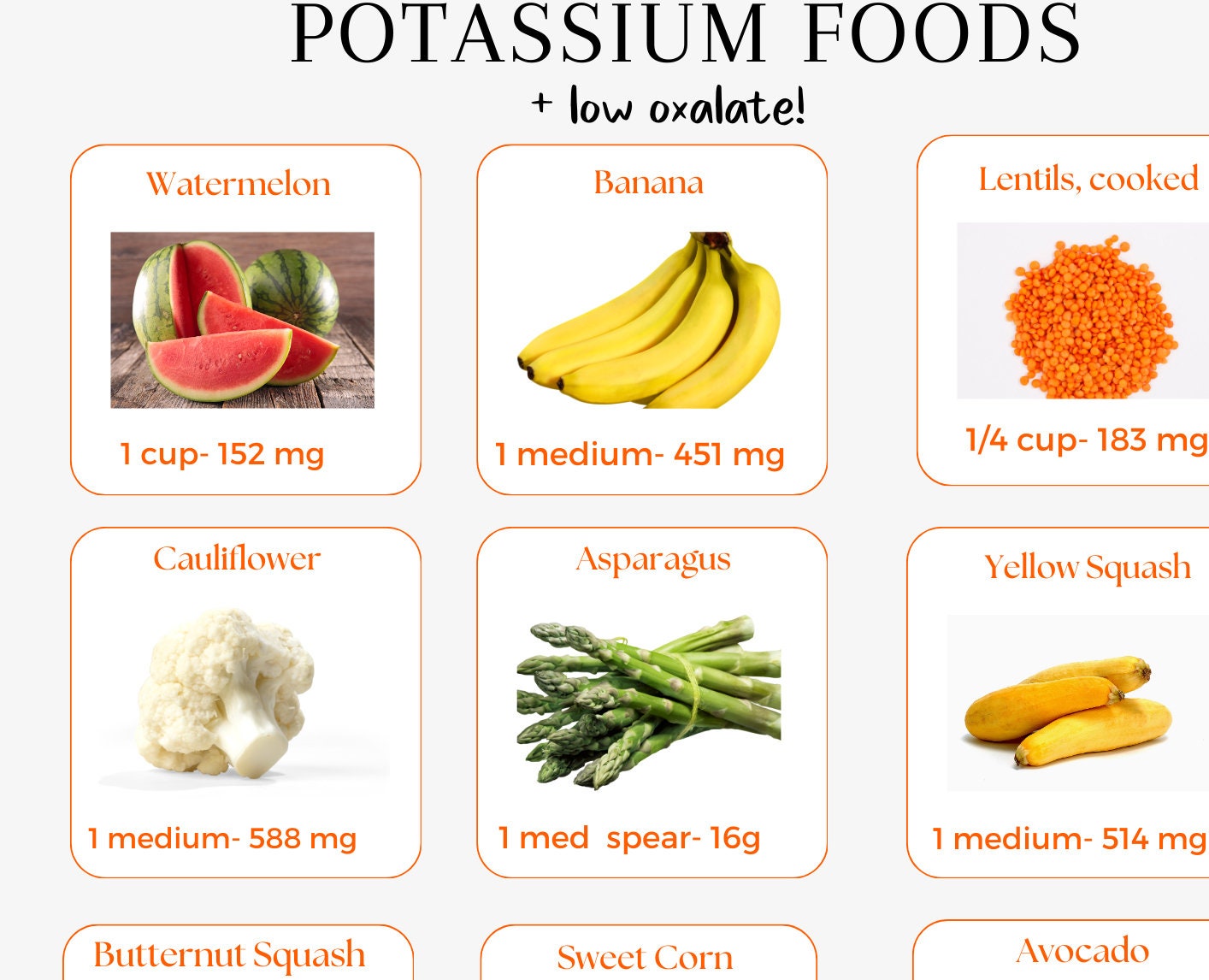 Potassium Food List Potassium Rich Foods High in Potassium Health Education Healthy Eating