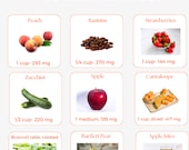 Potassium Food List Potassium Rich Foods High in Potassium Health Education Healthy Eating Chart Dietitian Products Printable Low Oxalate