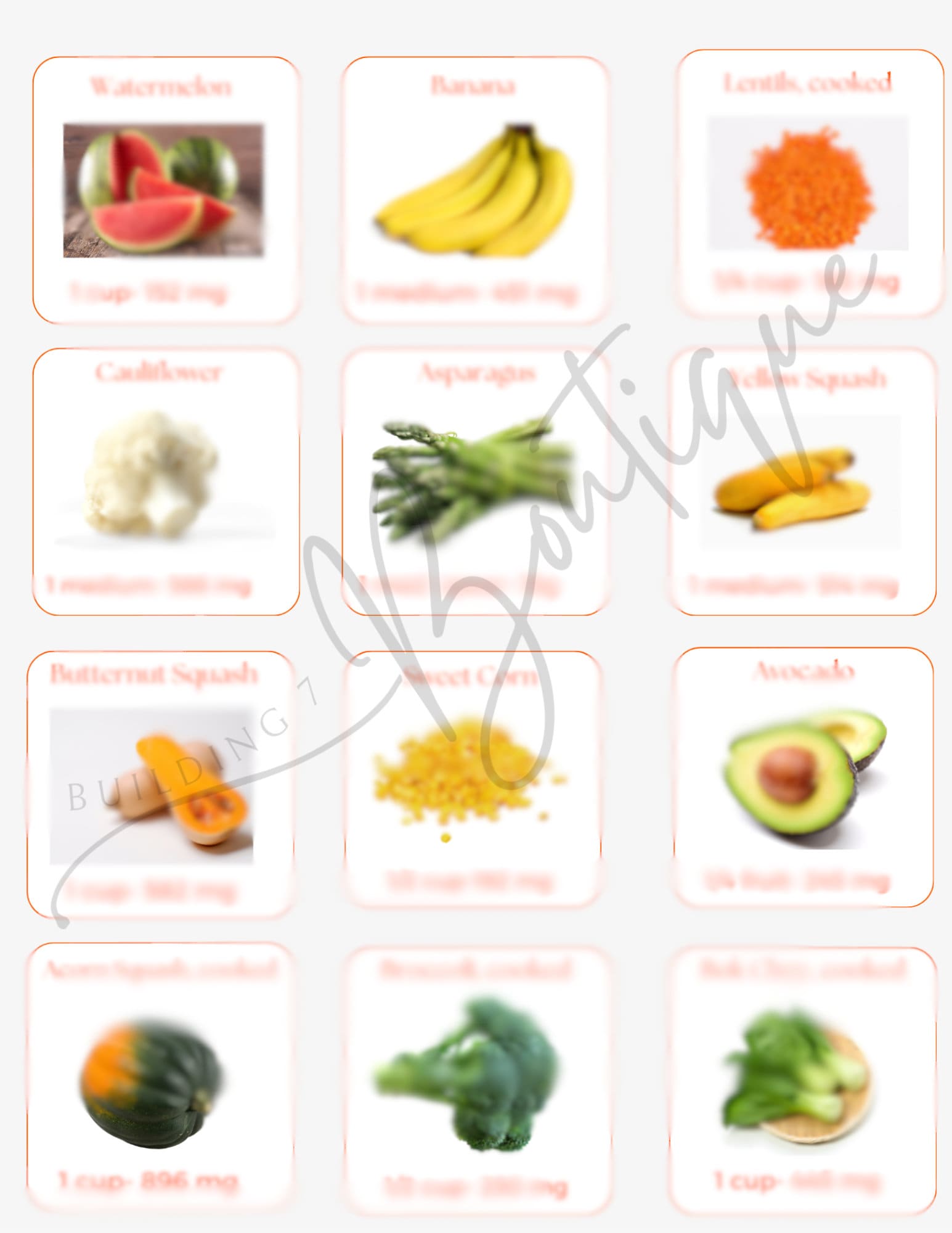 Kalium Lebensmittel Liste Kaliumreiche Lebensmittel Hoch in Kalium  Gesundheitserziehung Gesunde Ernährung Diagramm Diätetiker Produkte  Printable Low Oxalate - Etsy Österreich, image size:1545x2000