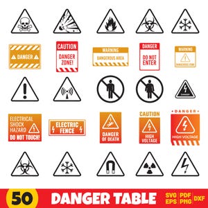 Danger Sign Svg Bundle, Warning Sign Clipart For Cricut, Caution Sign Silhouette, Danger Vector, Danger Sign Decal, Danger Sign Cut Files.