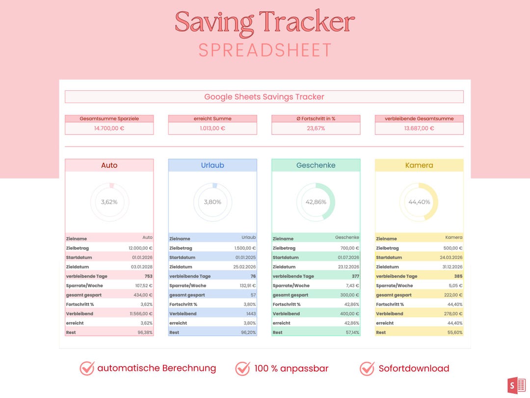 Saving Task Templates Savings Challenge Template • Savings Challenge • Money Savings Tracker ...