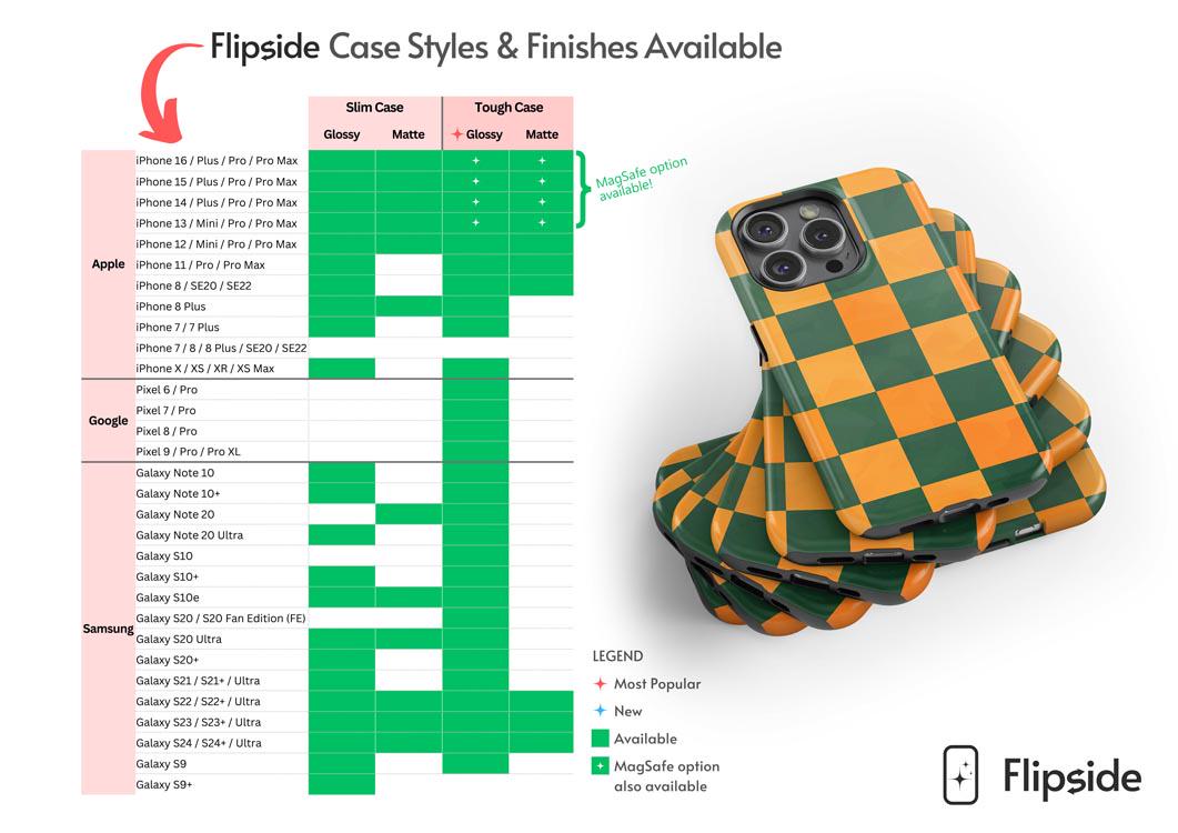 チェッカーパターンの携帯電話ケース | チェッカーシリーズ | iPhone