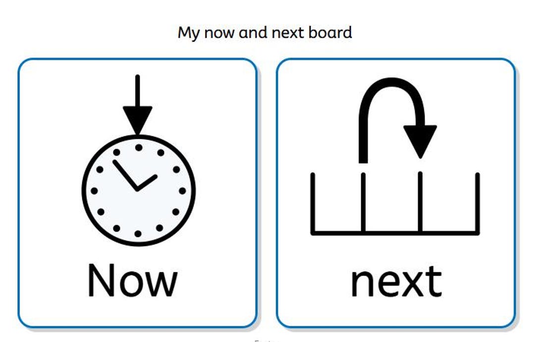 Now And Next Examples Now and Next Visual Board - Etsy UK