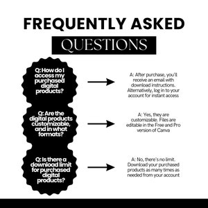 May include: Black and white graphic with frequently asked questions about digital products. The questions are: How do I access my purchased digital products? Are the digital products customizable, and in what formats? Is there a download limit for purchased digital products? The answers are provided next to each question.