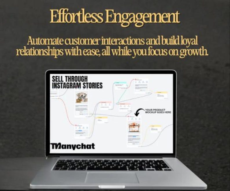 May include: A laptop computer screen displaying a flowchart for selling through Instagram stories using Manychat. The flowchart shows a series of steps, including creating a story, adding a call to action, and directing customers to a product page. The text "SELL THROUGH INSTAGRAM STORIES" and "Manychat" are visible on the screen.