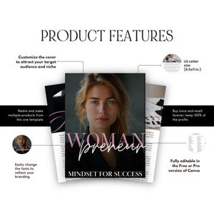 Mindset Ebook PLR, Womanpreneur Confidence, Women Success Guide, Master Resell Rights Bundle