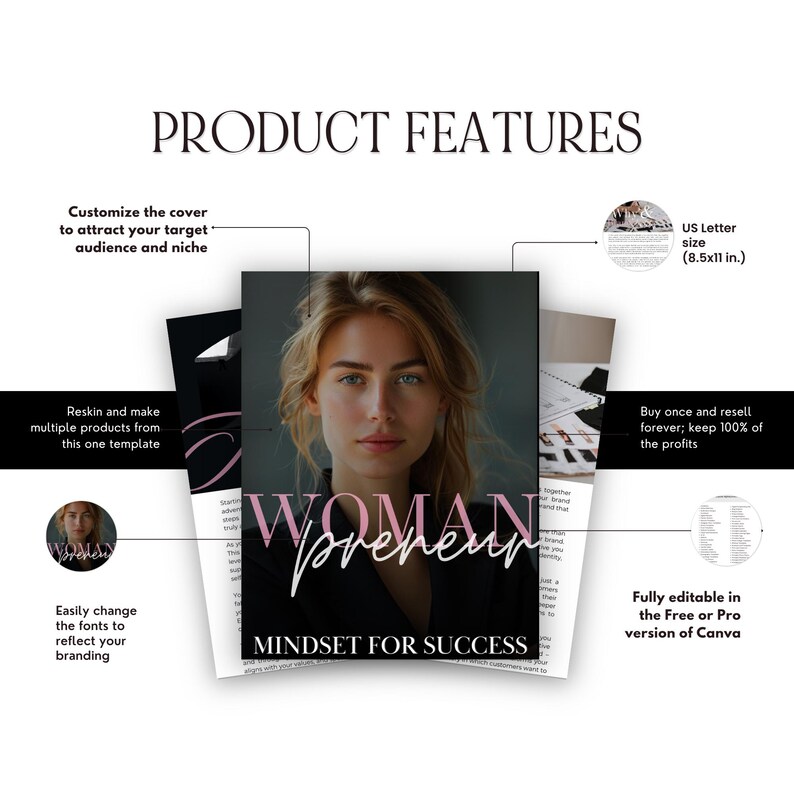 Mindset Ebook PLR, Womanpreneur Confidence, Women Success Guide, Master Resell Rights Bundle