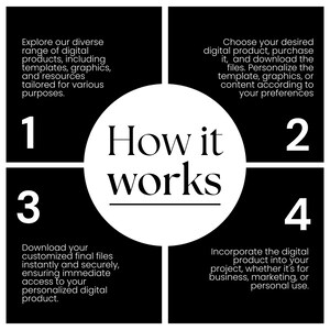 Mindset Ebook PLR, Womanpreneur Confidence, Women Success Guide, Master Resell Rights Bundle