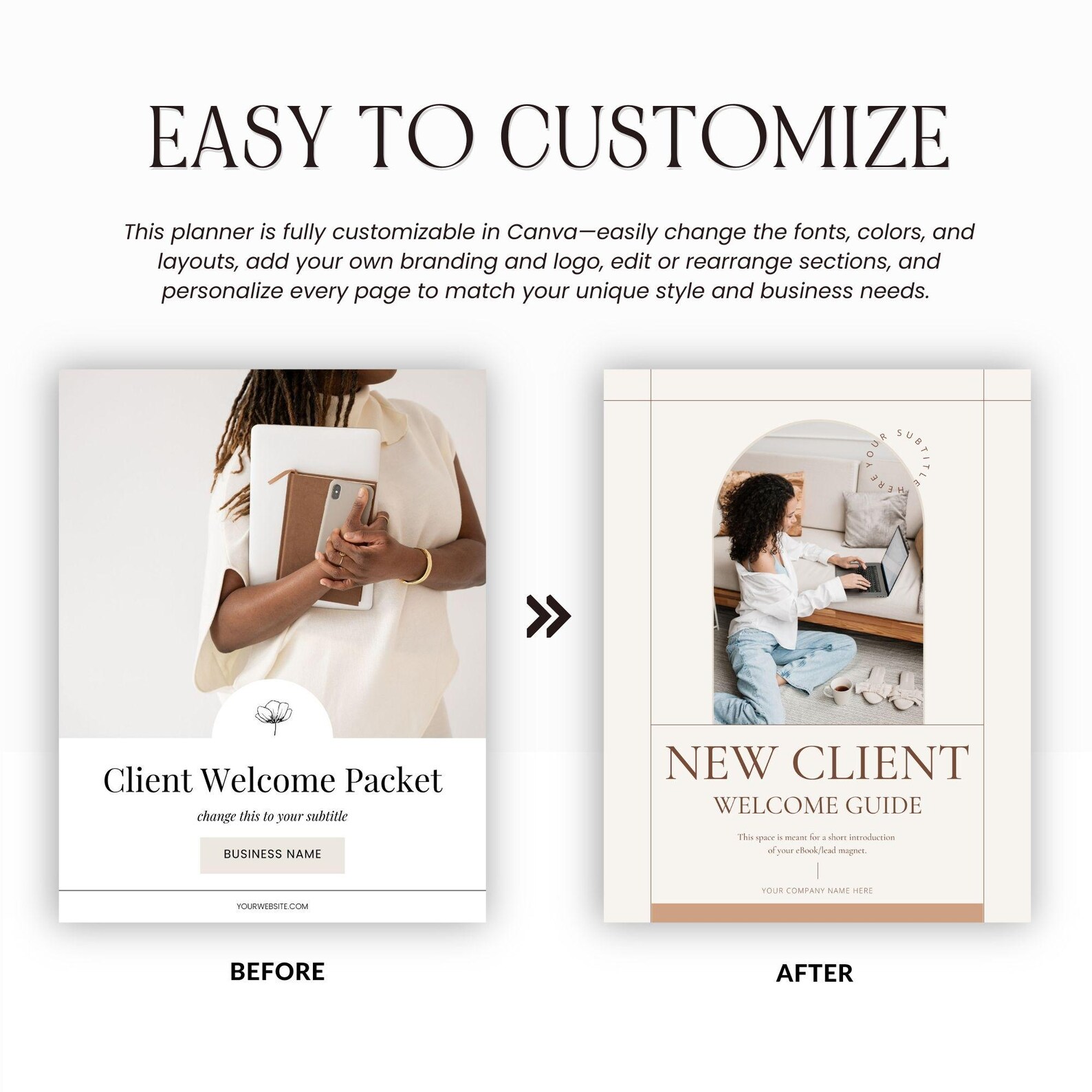 Client Welcome Packet Template: Canva Editable, MRR PLR (digital ...