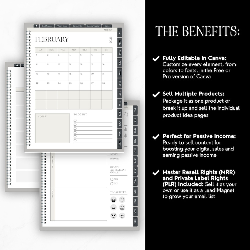PLR Digital Planner 2026, Master Resell Rights, Canva Template - Etsy