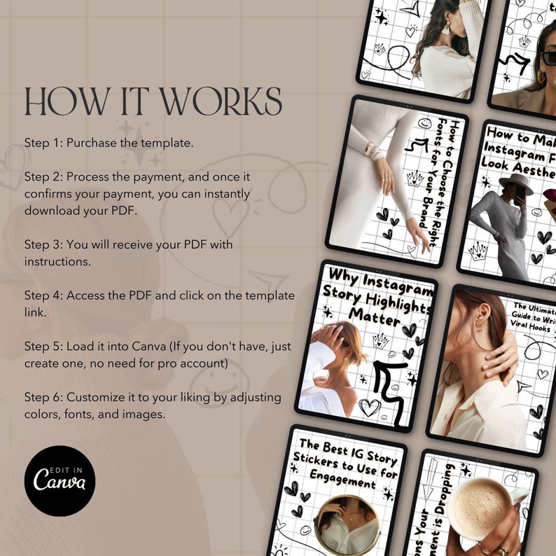 50 Scrapbook Instagram Carousel Templates | Canva Editable, PLR MRR - Etsy