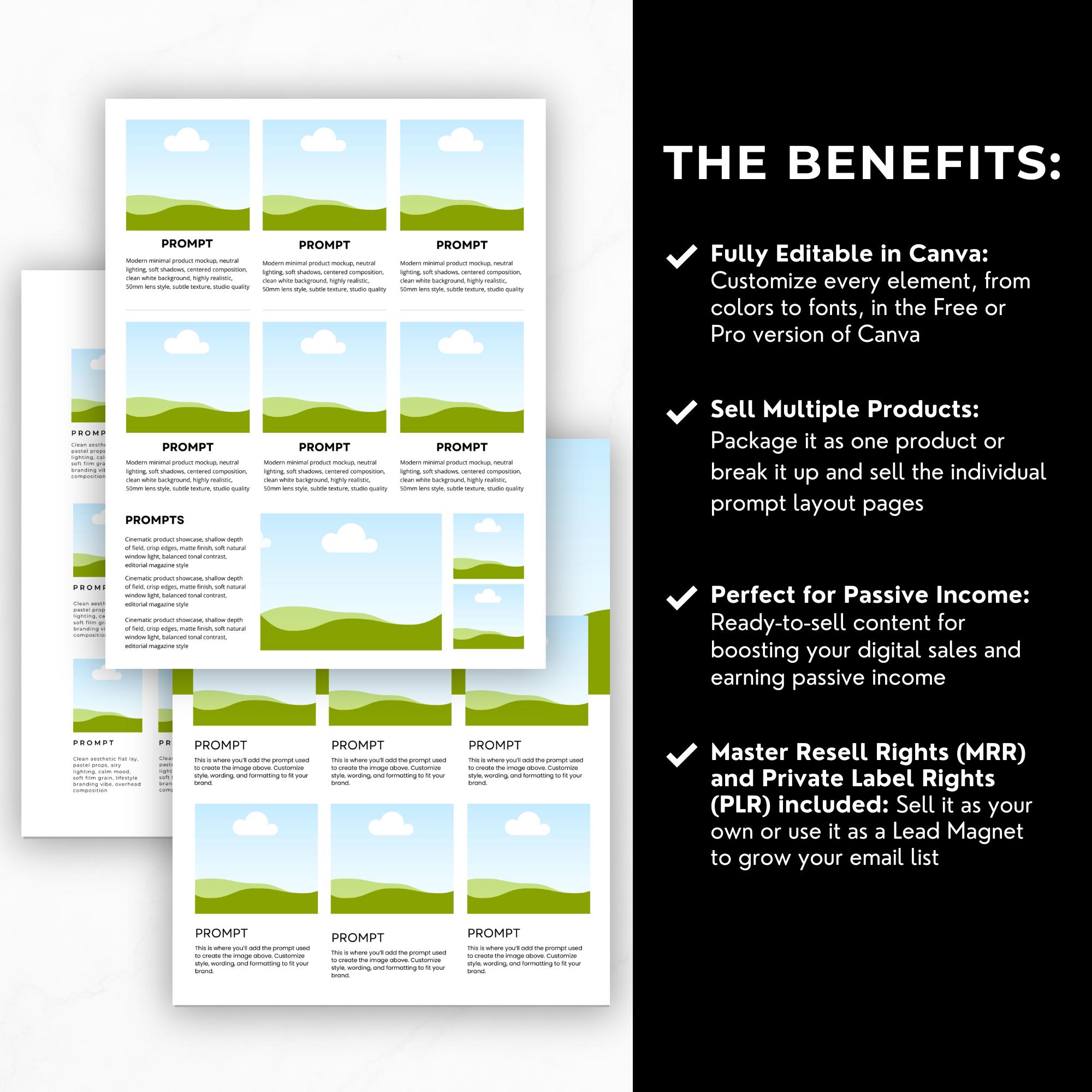 Editable Prompt Guide Template, Canva Planner Frames (PLR & MRR) - Etsy