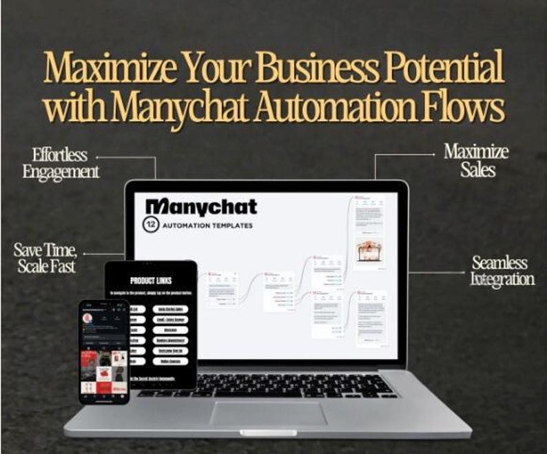 May include: A laptop computer with a website open on the screen showing a flowchart of 12 automation templates for Manychat. The website is titled "Manychat Automation Templates". The laptop is on a gray surface with a smartphone and a tablet next to it. The smartphone and tablet are also displaying the Manychat website. The image is titled "Maximize Your Business Potential with Manychat Automation Flows".