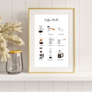 Kahve Duvar Dekorasyonu Dijital, Mutfak Duvar Dekorasyonu, Mutfak Dekorasyonu, kahve köşesi Tablo, Dijital Baskı, Cafe Decor, Tasarım Butik