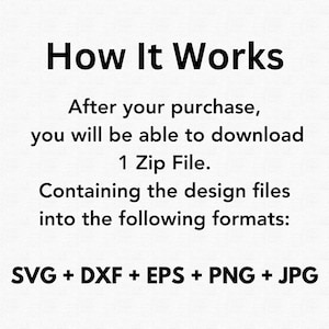 May include: White background with the text "How It Works". The text explains that after purchase, a user can download a Zip file containing design files in SVG, DXF, EPS, PNG, and JPG formats.