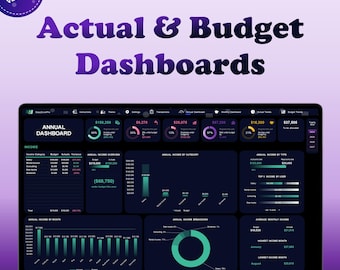 Dark Mode Budget Spreadsheet: Annual & Monthly Excel Template (Digital Download)