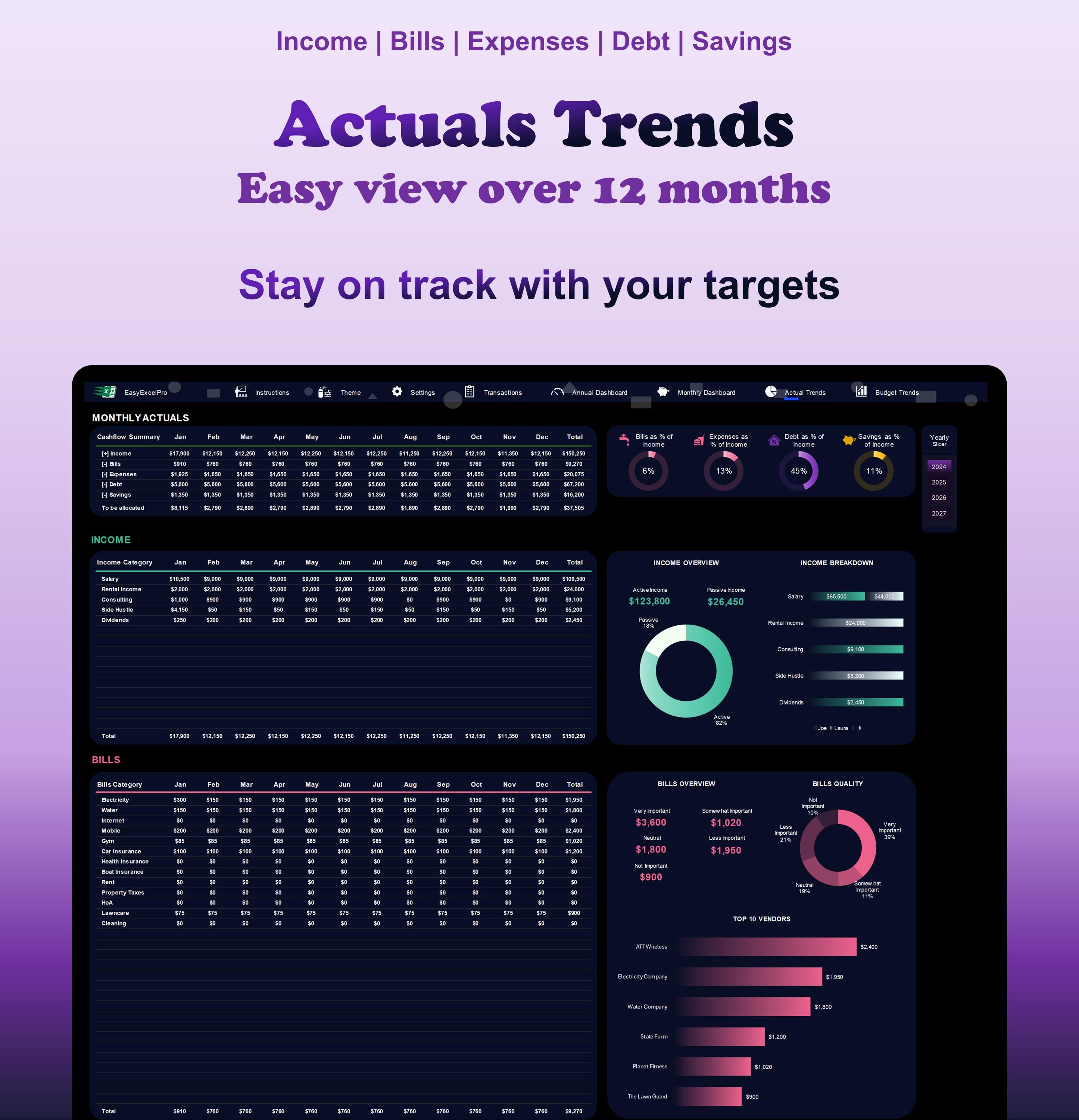 Dark Mode Budget Spreadsheet: Annual & Monthly Excel Template (digital ...