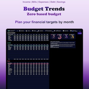 Dark Mode Budget Spreadsheet: Annual & Monthly Excel Template (digital ...