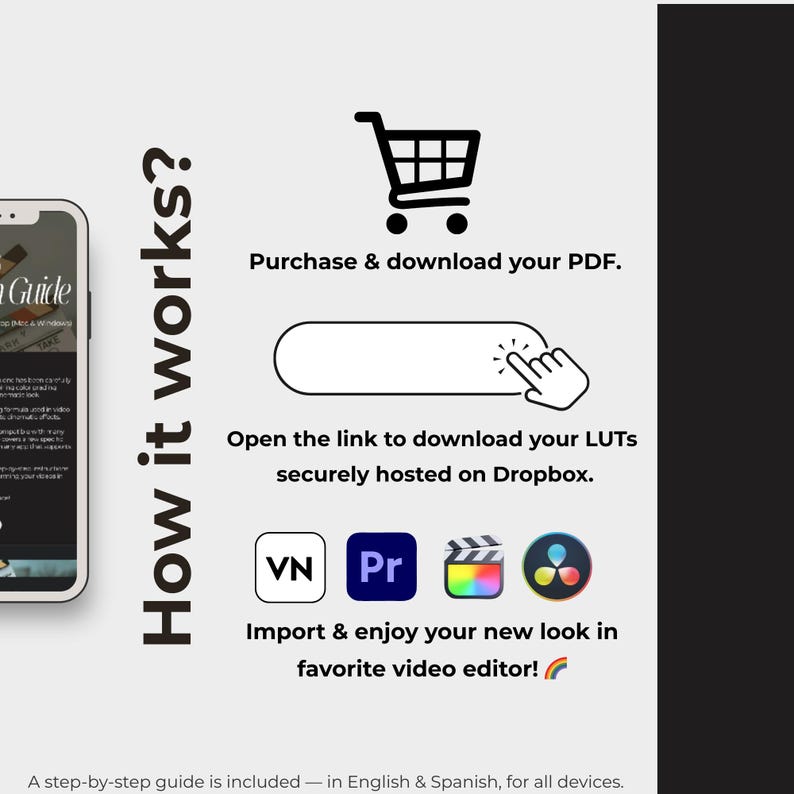 May include: Infographic with the title "How it works?" shows a shopping cart icon, a hand clicking a link, and video editing software logos. Text explains the process: purchase, download, open link, import, and enjoy.